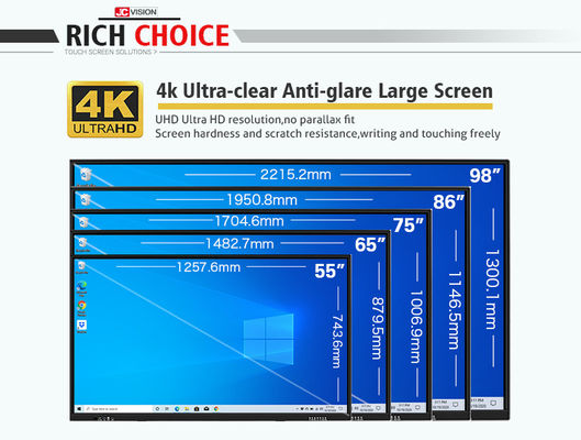 フラットパネル メインボード LCDプロジェクションスクリーン 会議システム 20タッチ