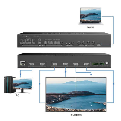 JCVISION 4K ビデオ JCVISION 壁HDMI2.0 マトリックス 2 in 4 アウト 2X2 ビデオ 壁出力 自己適応 L/R オーディオ出力
