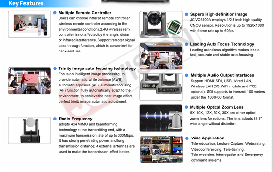 JCVISION フルHD PTZカメラ