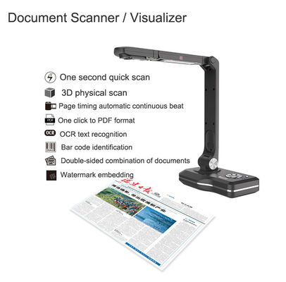多インターフェイス スマートな本文書の走査器の提示のVisualizerのカメラ